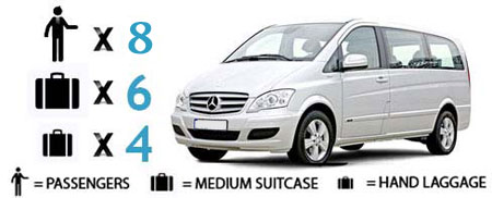 Standar Van for up to 8 people for airport transfer, daily rental with driver